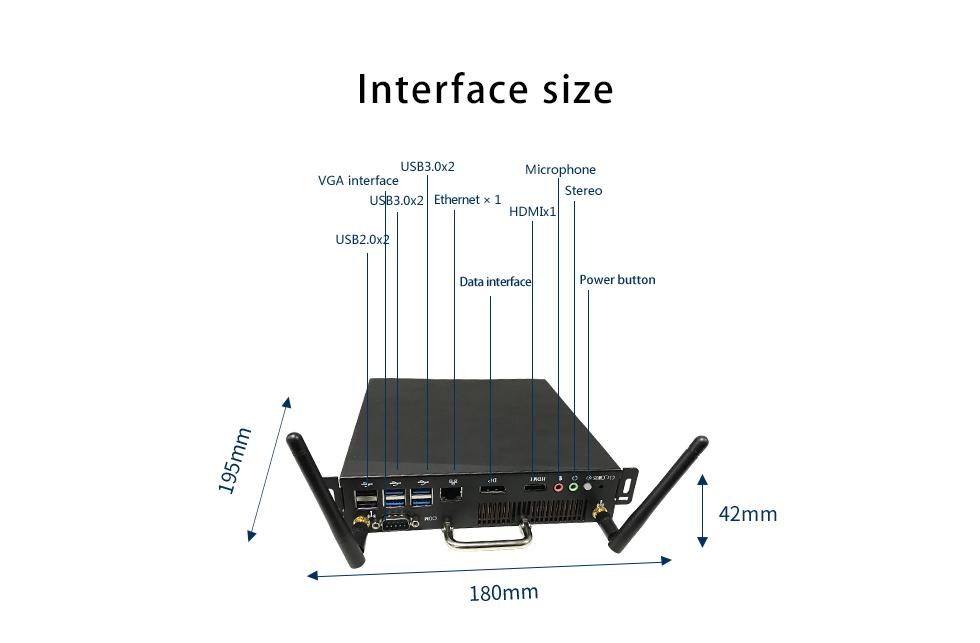 Open Pluggable Specification (OPS) - Window OS - Digital Display Player