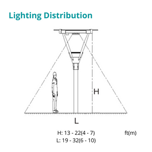 Dusk to Dawn Solar LED Post Top Pole Light Round - 23W - 3650Lm - 5000K